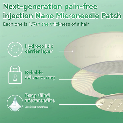 Službena trgovina | 👩‍⚕️Luxarise® Moringa i Berberin 10-u-1 napredni nano flaster s mikroiglama (jednom dnevno, vidljive promjene za 7 dana) ✅Pretilost, dijabetes, apneja u snu i problemi sa zglobovima🥦